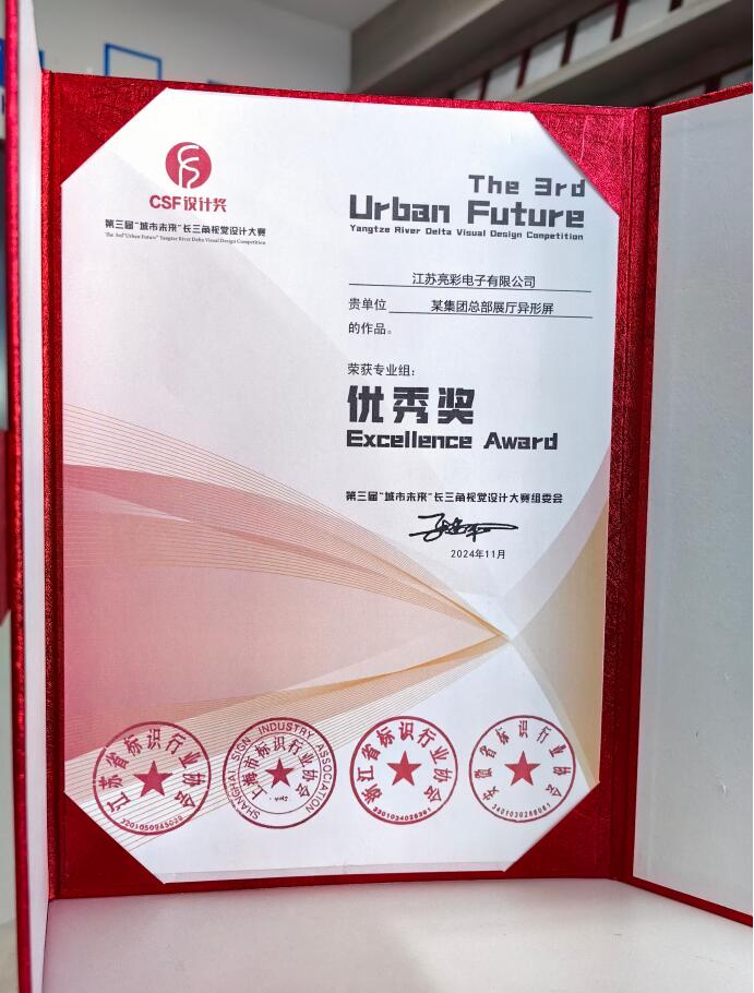 第三屆“城市未來長三角規黨設計大賽 專業組優秀獎